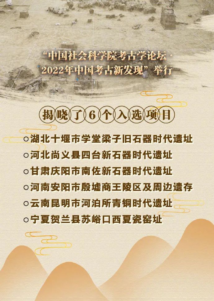 “2022年中国考古新发现” 揭晓